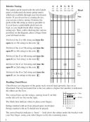 Elvis Presley: The 50 Greatest Hits: Guitar Album additional images 1 2