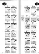 Alfred's Guitar Chord Dictionary additional images 1 3