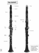 Clarinet Basics: Pupils Part & Audio (Harris) additional images 1 2