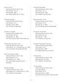The Essesial Johnny Cash: Piano Vocal Guitar additional images 2 2