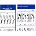 Dr Downing Professional Dual-system Oboe Fingering Chart additional images 1 2