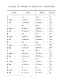 Students Dictionary Of Musical Terms  (S&B) additional images 1 2