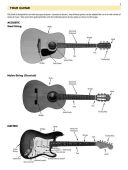 Essential Elements For Guitar Book 1 additional images 1 2