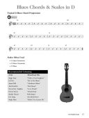 101 Ukulele Licks: Book & Audio additional images 1 3