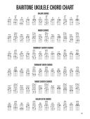 Hal Leonard Baritone Ukulele Method: Book With Audio-Online additional images 2 3