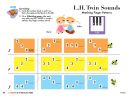 My First Piano Adventure: Writing Book A: Pre-Reading additional images 2 1
