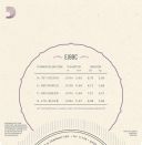 D'Addario EJ88C Nyltech Concert Ukulele String Set additional images 1 3