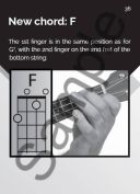 Playbook: Learn To Play Ukulele - A Handy Beginner's Guide additional images 2 2