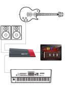 Line 6 Sonic Port Guitar System For IPod Touch, IPhone, And IPad additional images 2 2
