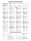 Guitar Play Along Series: Vo152: Joe Bonamassa: Acoustic Guitar: Book & Audio Access additional images 3 1