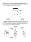 Teach Yourself To Play Guitar Chords: A Quick And Easy Introduction For Beginners additional images 1 3