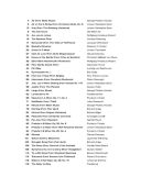 Relaxing Music For Piano Solo: Piano Solo Songbook additional images 1 2