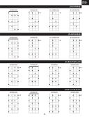 Hal Leonard Mandolin Scale Finder additional images 1 3