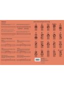 Banjo: 5-String Banjo Fingering Chart additional images 1 2