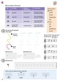 EasiLEARN Theory Fundamentals - Grade 1 additional images 2 1
