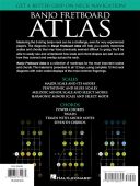 Banjo Fretboard Atlas: Get A Better Grip On Neck Navigation! additional images 3 1