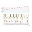 Dogs & Birds Piano Nursery Rhymes (Animal Notes Edition) Elza & Chris Lusher additional images 1 3