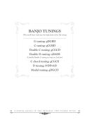 Two Finger Banjo Book & Audio Access (Dick Sheridan) additional images 1 2