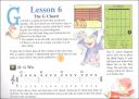 Progressive Guitar Method For The Young Beginner Book 1 Book Online Video & Audio additional images 2 2