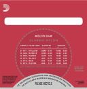 D'Addario Classical Guitar Classic Nylon Normal Tension 3/4 Size additional images 1 2