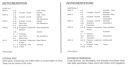 Little Big Band Flexible 5 Part Wind  Score & Parts (Hammonds additional images 1 3