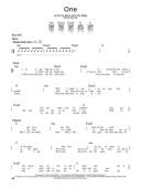 First 50 Songs You Should Play On Acoustic Guitar additional images 2 1