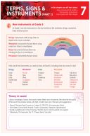 ABRSM Discovering Music Theory: Grade 5 Workbook additional images 3 2