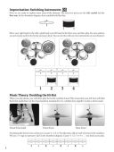 Modern Band - Drum A Beginner's Guide For Group Or Private Instruction additional images 2 3