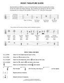 Hal Leonard Ukulele Tablature Manuscript Paper additional images 1 2