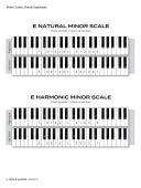 Scale Shapes For Piano: Grade 2 additional images 2 1
