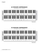 Scale Shapes For Piano: Grade 2 additional images 2 2