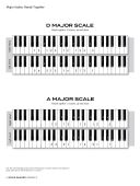 Scale Shapes For Piano: Grade 3 additional images 2 1