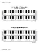 Scale Shapes For Piano: Grade 3 additional images 2 2