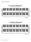 Scale Shapes For Piano: Grade 4 additional images 2 2