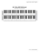 Scale Shapes For Piano: Grade 5 additional images 2 2