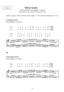 Koh: Mastering Scales And Arpeggios For Piano - Fingering Method: Grades 1 2 & 3 additional images 1 3