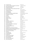 The Big Book Of Movie Music: Piano Vocal Guitar additional images 1 3
