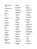 Simple Songs: The Easiest Easy Drum Songbook Ever additional images 1 2