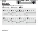 Keyboard Magic: Pupil's Book additional images 2 1