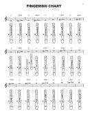 Disney Encanto- Recorder Fun! additional images 1 2