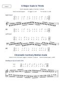 Koh: Mastering Scales And Arpeggios For Piano - Fingering Method: Grades 6 & 7 additional images 2 1