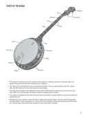 Hal Leonard Tenor Banjo Method additional images 2 1