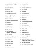 Super Easy Songbook: The 1960s Songbook Keyboard additional images 1 3