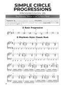 First 50 Chord Progressions You Should Play On The Piano additional images 2 1