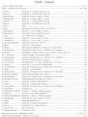 Etudes By Women Composers: Piano (Peters) additional images 1 2