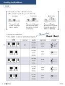 Piano Adventures All-in-One - The Grand Level 4 additional images 3 1