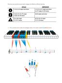 The Piano Scale Book - Manual additional images 1 3