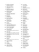Easy Songs To Strum: 38 Pop Favourites With Four Chords Or Less additional images 1 2