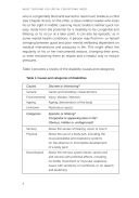 Music Teaching For Special Educational Needs additional images 1 3