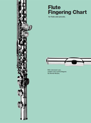 Flute Fingering Chart
